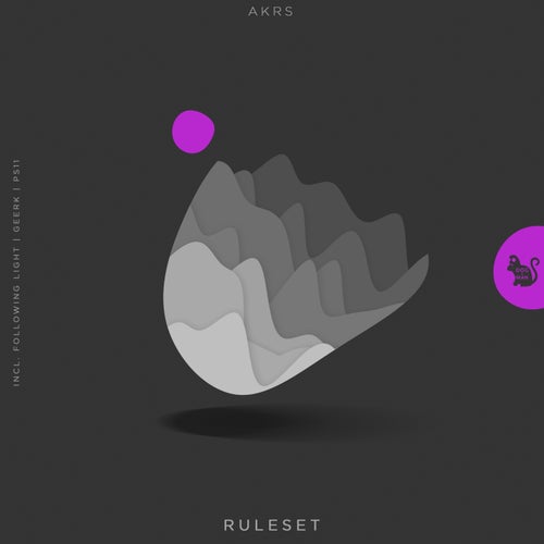 AKRS - Ruleset [DM284]